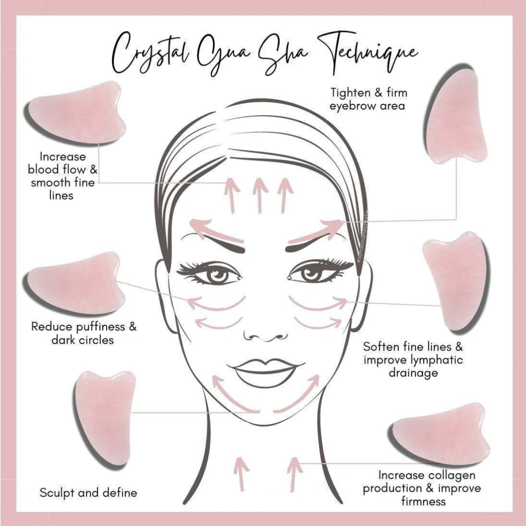 ROSE QUARTZ CRYSTAL GUA SHA (GLOW SKIN AND PURIFICATION)