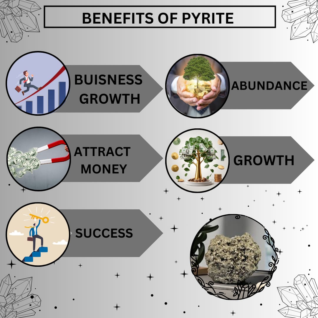 PYRITE CRYSTAL BALL (BUSINESS AND MONEY GROWTH)