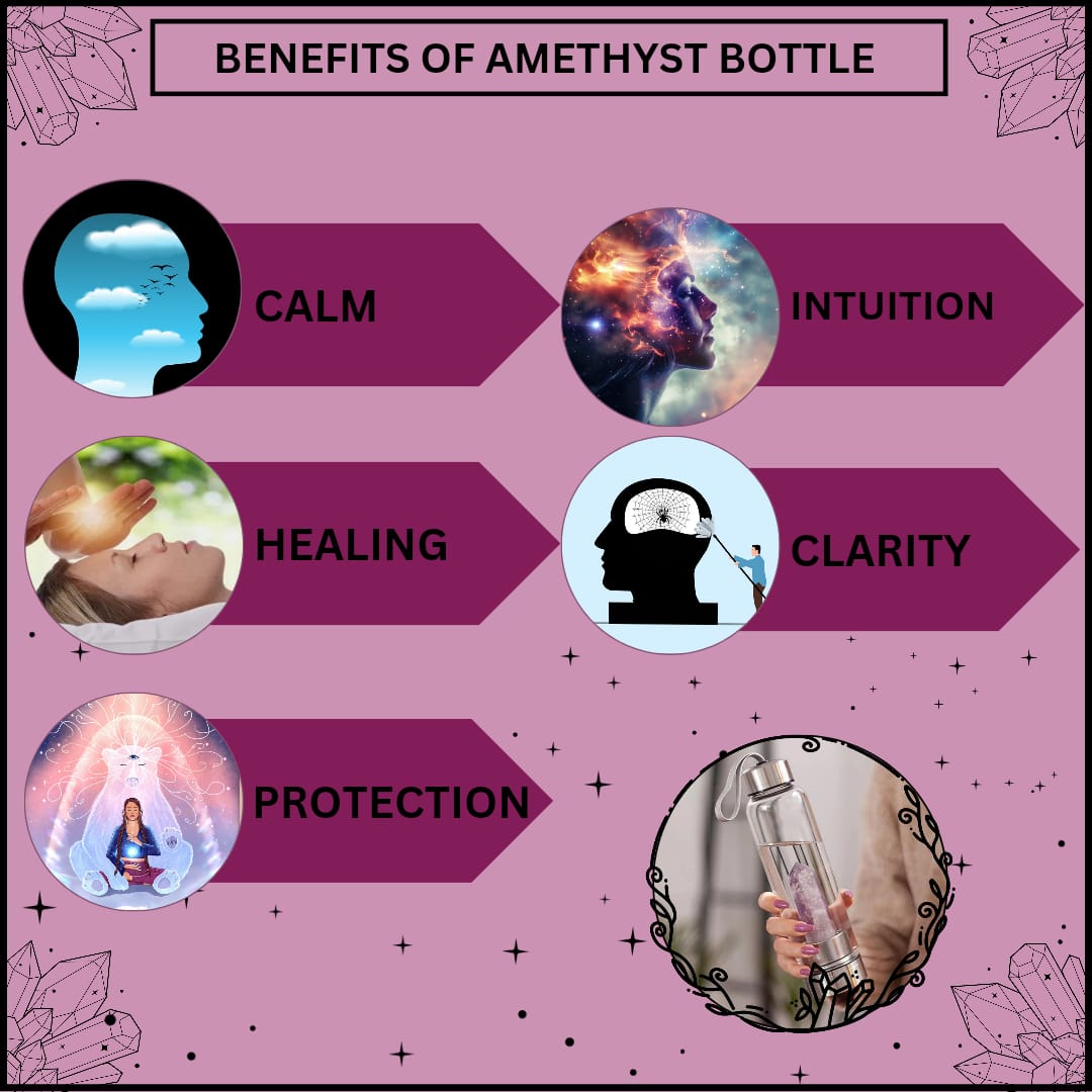 AMETHYST CRYSTAL WATER BOTTLE (CALMING AND STRESS RELIEF)