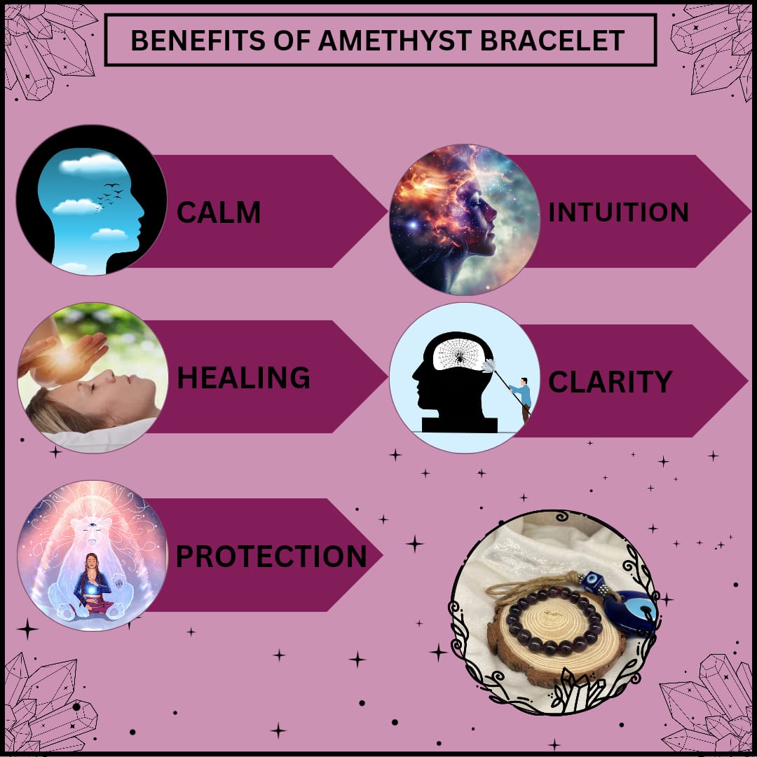 AMETHYST+CITRINE CRYSTAL BRACELET (CLARITY AND FOCUS)