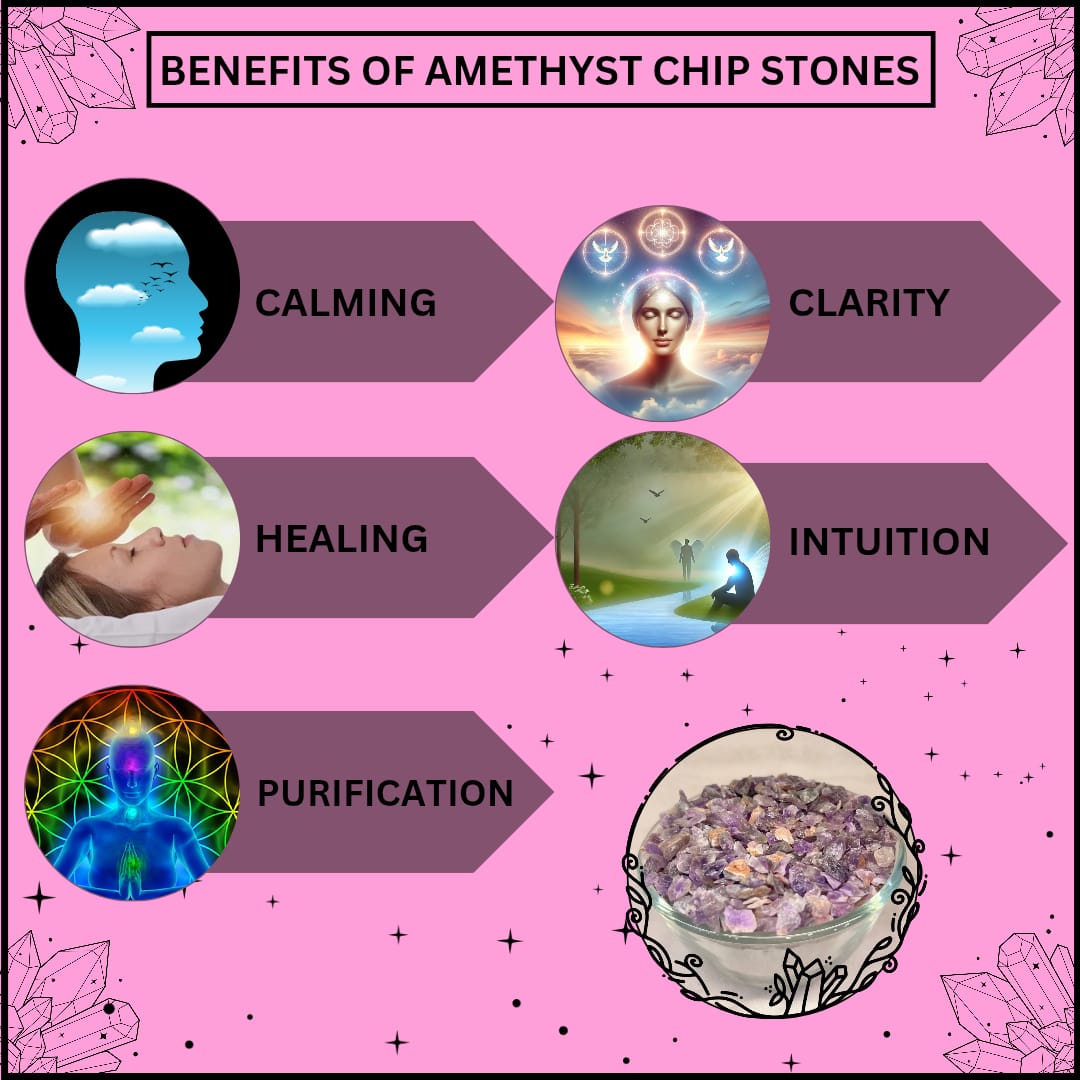 AMETHYST CRYSTAL CHIPS (CLARITY AND FOCUS)