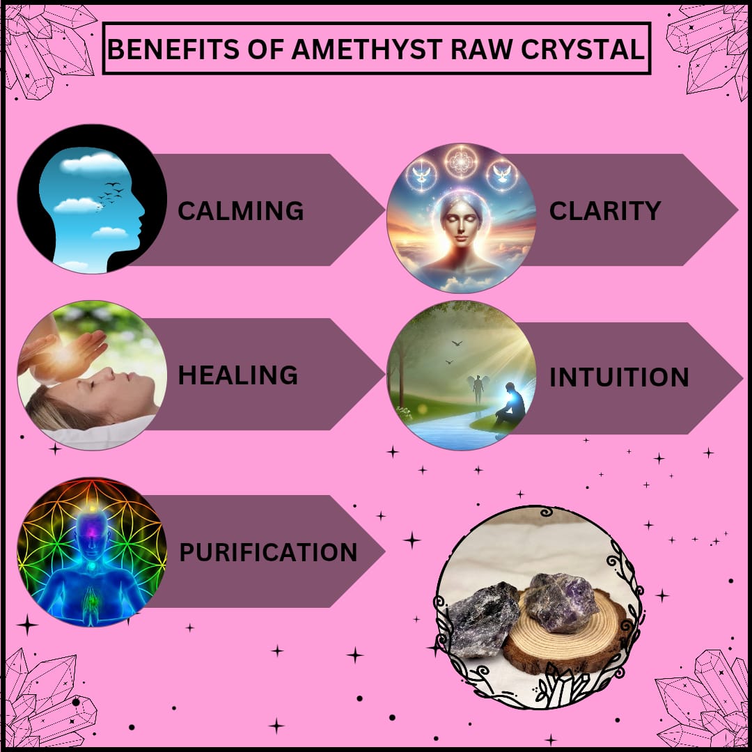 AMETHYST RAW CRYSTAL