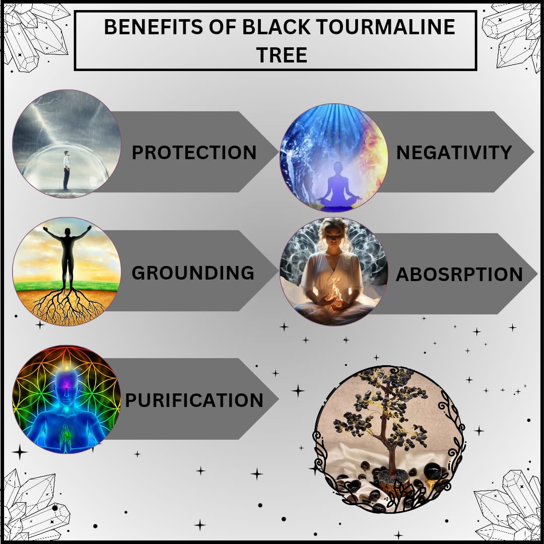 BLACK TOURMALINE TREE (NEGATIVITY AND PROTECION)