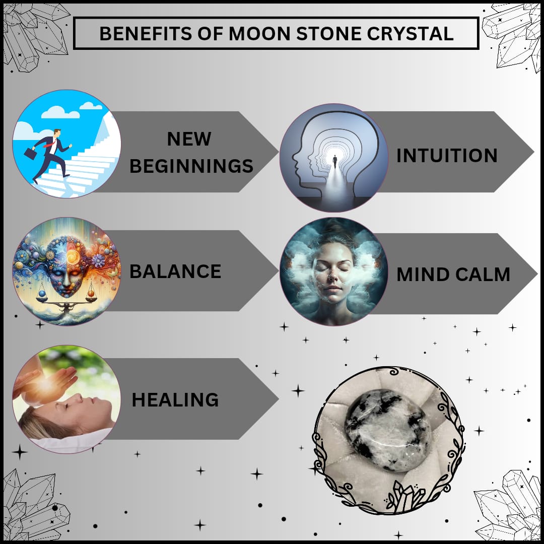MOON STONE CRYSTAL BALL (CONFIDENCE AND SELF MOTIVATION)
