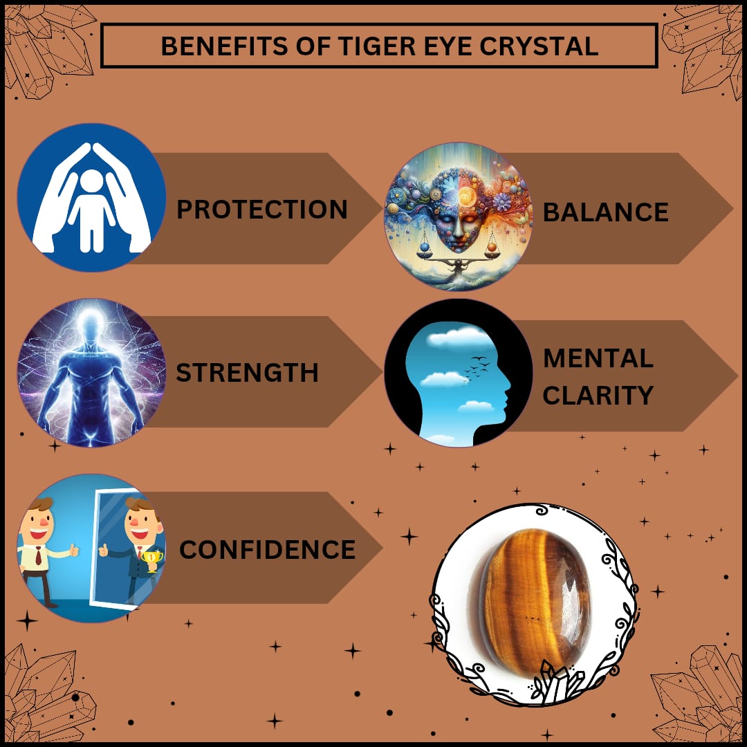 TIGER EYE CRYSTAL BALL (WILL POWER AND FOCUS)