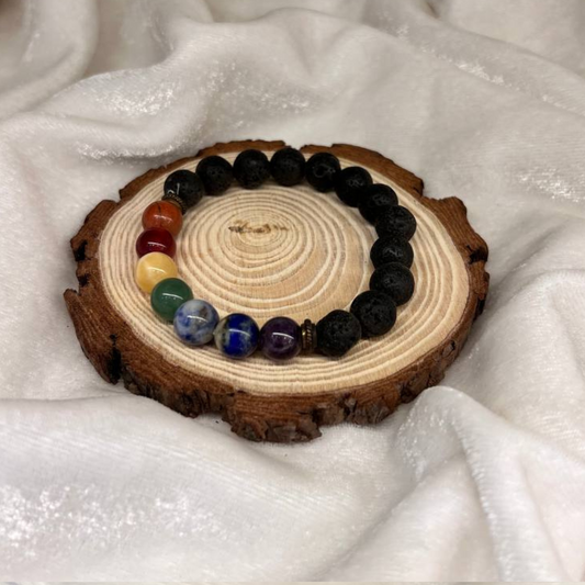 SEVEN CHAKRA CRYSTAL BRACELET (CHAKRA ACTIVATION)