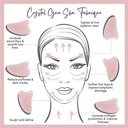 ROSE QUARTZ CRYSTAL GUA SHA (GLOW SKIN AND PURIFICATION)