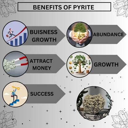 PYRITE CRYSTAL PYRAMID (BUISNESS AND MONEY GROWTH)