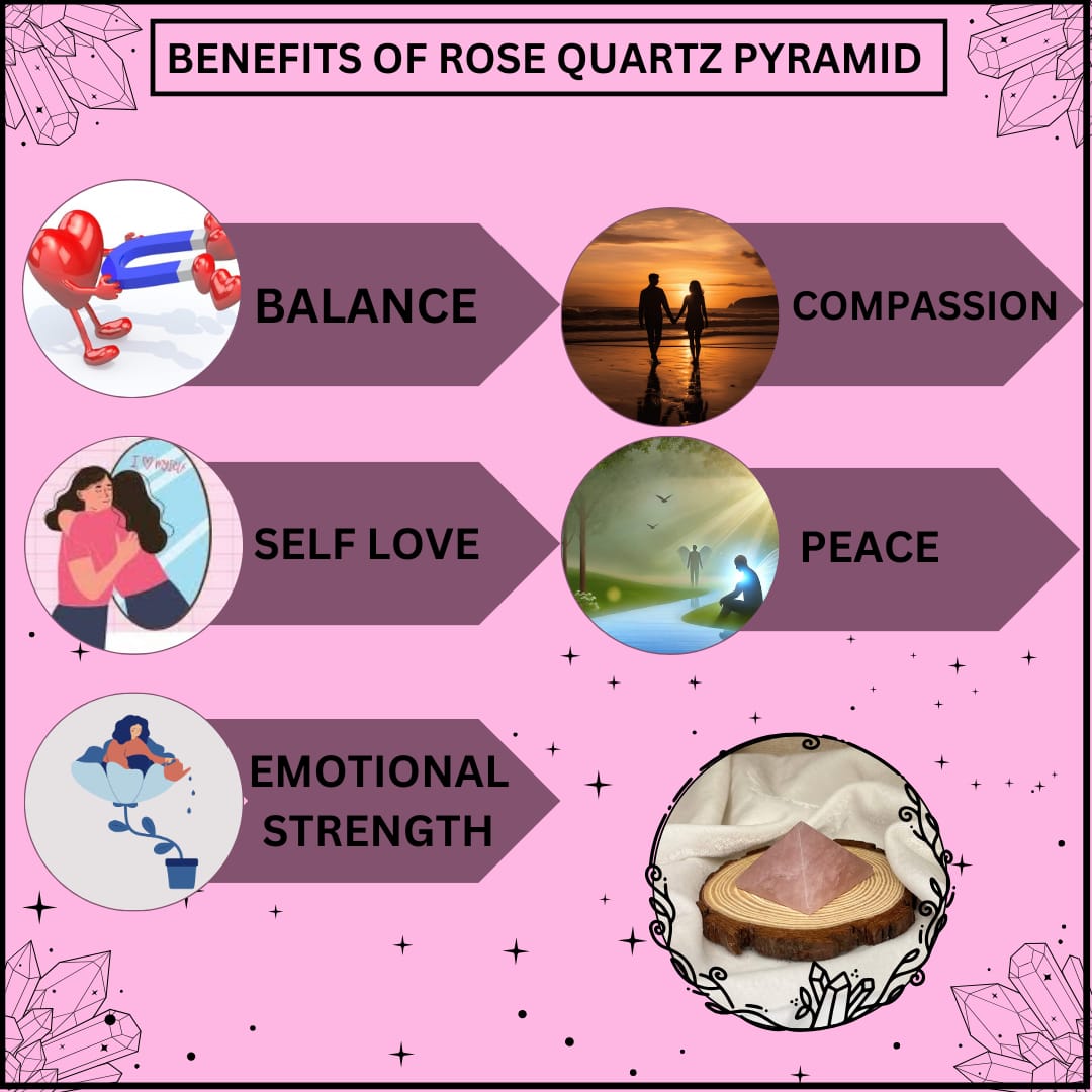 ROSE QUARTZ CRYSTAL PYRAMID (LOVE AND RELATIONSHIP)