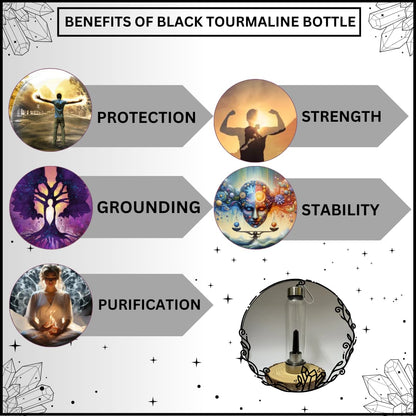 BLACK TOURMALINE WATER BOTTLE (NEGATIVITY)