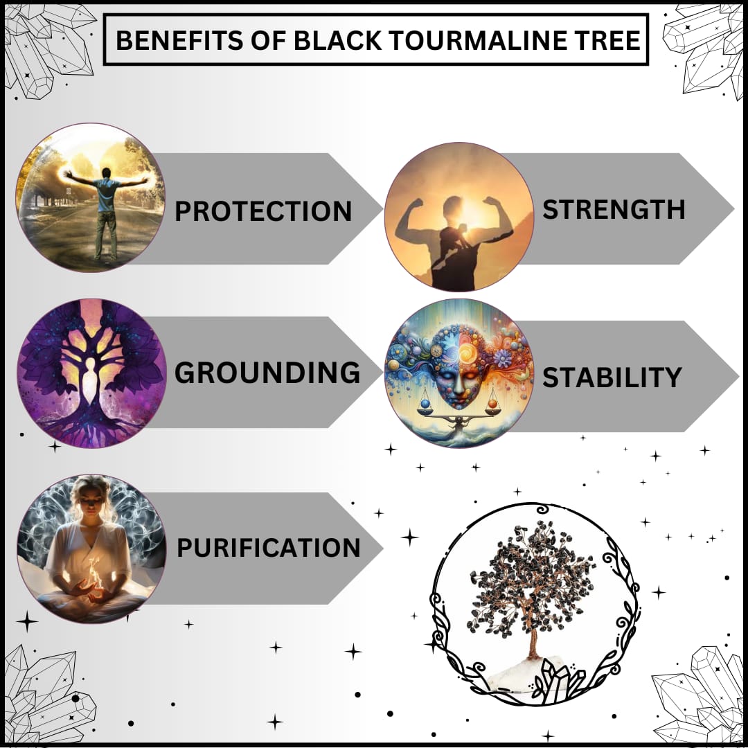 BLACK TOURMALINE CRYSTAL TREE (PROTECTION FROM NEGATIVE ENERGY)