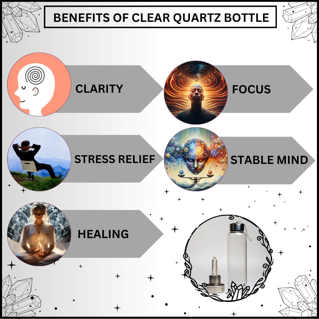 CLEAR QUARTZ WATER BOTLLE (CLARITY AND FOCUS)