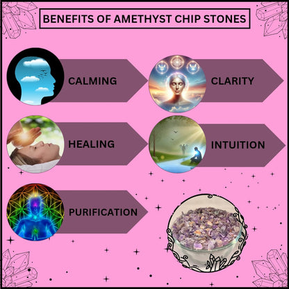 AMETHYST CRYSTAL CHIPS (CLARITY AND FOCUS)