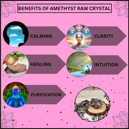 AMETHYST RAW CRYSTAL